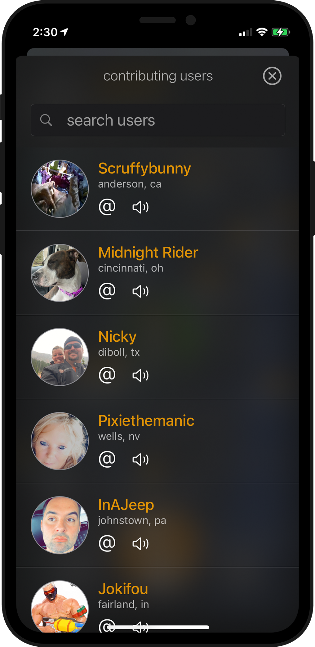 CBGeo Contributing Users